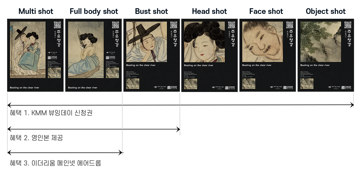 간송 메타버스 뮤지엄 - 민팅 페이지